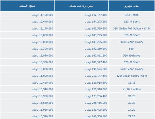 فروش ویژه محصولات ب ام و آغاز شد