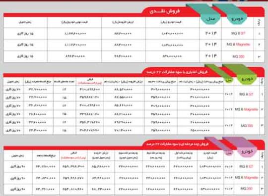 فروش ویژه محصولات ام جی به صورت نقدی و اقساطی