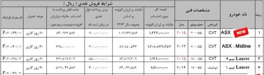 فروش نقدی خودروهای میتسوبیشی با تحویل 30 تا 60 روزه