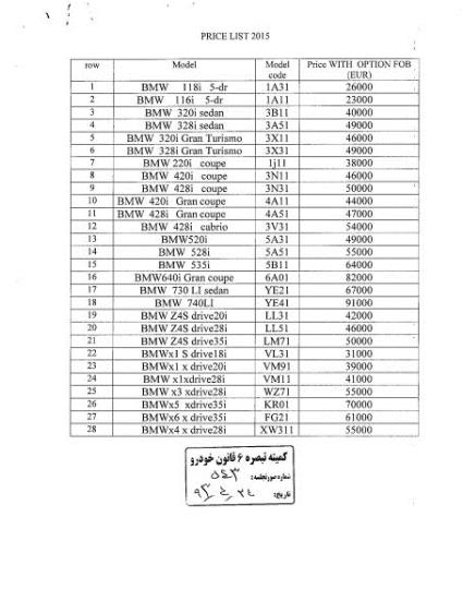 BMW وارداتی قیمت گذاری شد