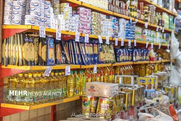 طراحی سازوکاری برای رصد مستمر بازار با گزارش دهی 2 ساعته