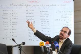 من هم مانند رئیس‌جمهور از افزایش قیمت خودرو مکدر بودم ولی چاره‌ای نداشتیم