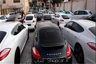 اتمام ثبت سفارش واردات متفرقه