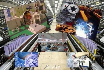 مجوزهای مخل كسب وكار در خارج از وزارت صنعت شناسایی شد